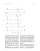MULTIPLE MODIFIED DERIVATIVES OF GELATIN AND CROSSLINKED MATERIAL THEREOF diagram and image