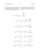 MULTIPLE MODIFIED DERIVATIVES OF GELATIN AND CROSSLINKED MATERIAL THEREOF diagram and image