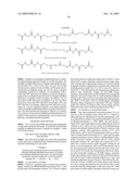 MULTIPLE MODIFIED DERIVATIVES OF GELATIN AND CROSSLINKED MATERIAL THEREOF diagram and image