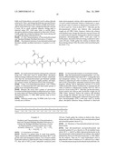 MULTIPLE MODIFIED DERIVATIVES OF GELATIN AND CROSSLINKED MATERIAL THEREOF diagram and image