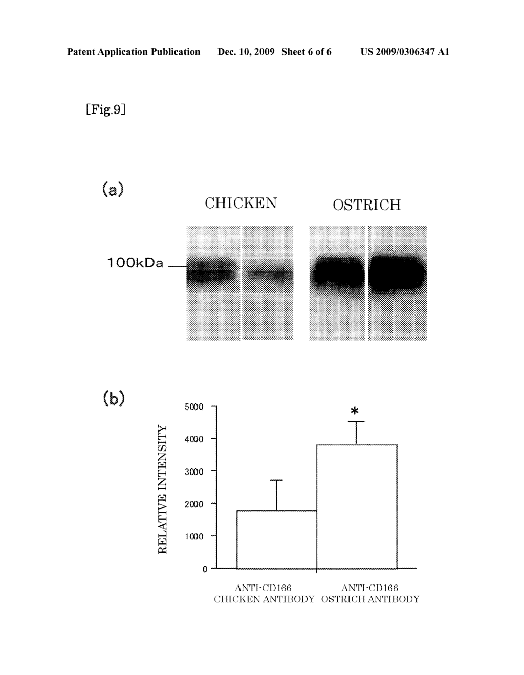 ANTIBODY PRODUCED USING OSTRICH AND METHOD FOR PRODUCTION THEREOF - diagram, schematic, and image 07