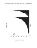 siRNA Targeting TNFalpha diagram and image