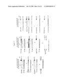 siRNA Targeting TNFalpha diagram and image