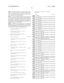 siRNA Targeting TNFalpha diagram and image