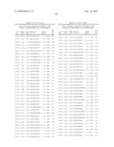 COMPOUNDS AND METHODS FOR MODULATING EXPRESSION OF GCCR diagram and image