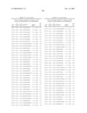 COMPOUNDS AND METHODS FOR MODULATING EXPRESSION OF GCCR diagram and image