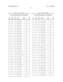 COMPOUNDS AND METHODS FOR MODULATING EXPRESSION OF GCCR diagram and image