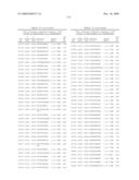 COMPOUNDS AND METHODS FOR MODULATING EXPRESSION OF GCCR diagram and image