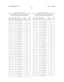 COMPOUNDS AND METHODS FOR MODULATING EXPRESSION OF GCCR diagram and image