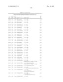 COMPOUNDS AND METHODS FOR MODULATING EXPRESSION OF GCCR diagram and image