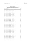 COMPOUNDS AND METHODS FOR MODULATING EXPRESSION OF GCCR diagram and image