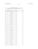 COMPOUNDS AND METHODS FOR MODULATING EXPRESSION OF GCCR diagram and image