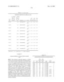 COMPOUNDS AND METHODS FOR MODULATING EXPRESSION OF GCCR diagram and image