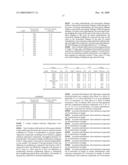 COMPOUNDS AND METHODS FOR MODULATING EXPRESSION OF GCCR diagram and image