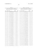 COMPOUNDS AND METHODS FOR MODULATING EXPRESSION OF GCCR diagram and image