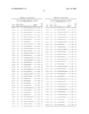 COMPOUNDS AND METHODS FOR MODULATING EXPRESSION OF GCCR diagram and image