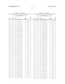 COMPOUNDS AND METHODS FOR MODULATING EXPRESSION OF GCCR diagram and image