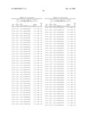 COMPOUNDS AND METHODS FOR MODULATING EXPRESSION OF GCCR diagram and image