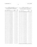 COMPOUNDS AND METHODS FOR MODULATING EXPRESSION OF GCCR diagram and image