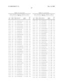 COMPOUNDS AND METHODS FOR MODULATING EXPRESSION OF GCCR diagram and image