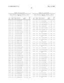 COMPOUNDS AND METHODS FOR MODULATING EXPRESSION OF GCCR diagram and image