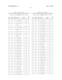 COMPOUNDS AND METHODS FOR MODULATING EXPRESSION OF GCCR diagram and image