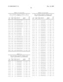 COMPOUNDS AND METHODS FOR MODULATING EXPRESSION OF GCCR diagram and image