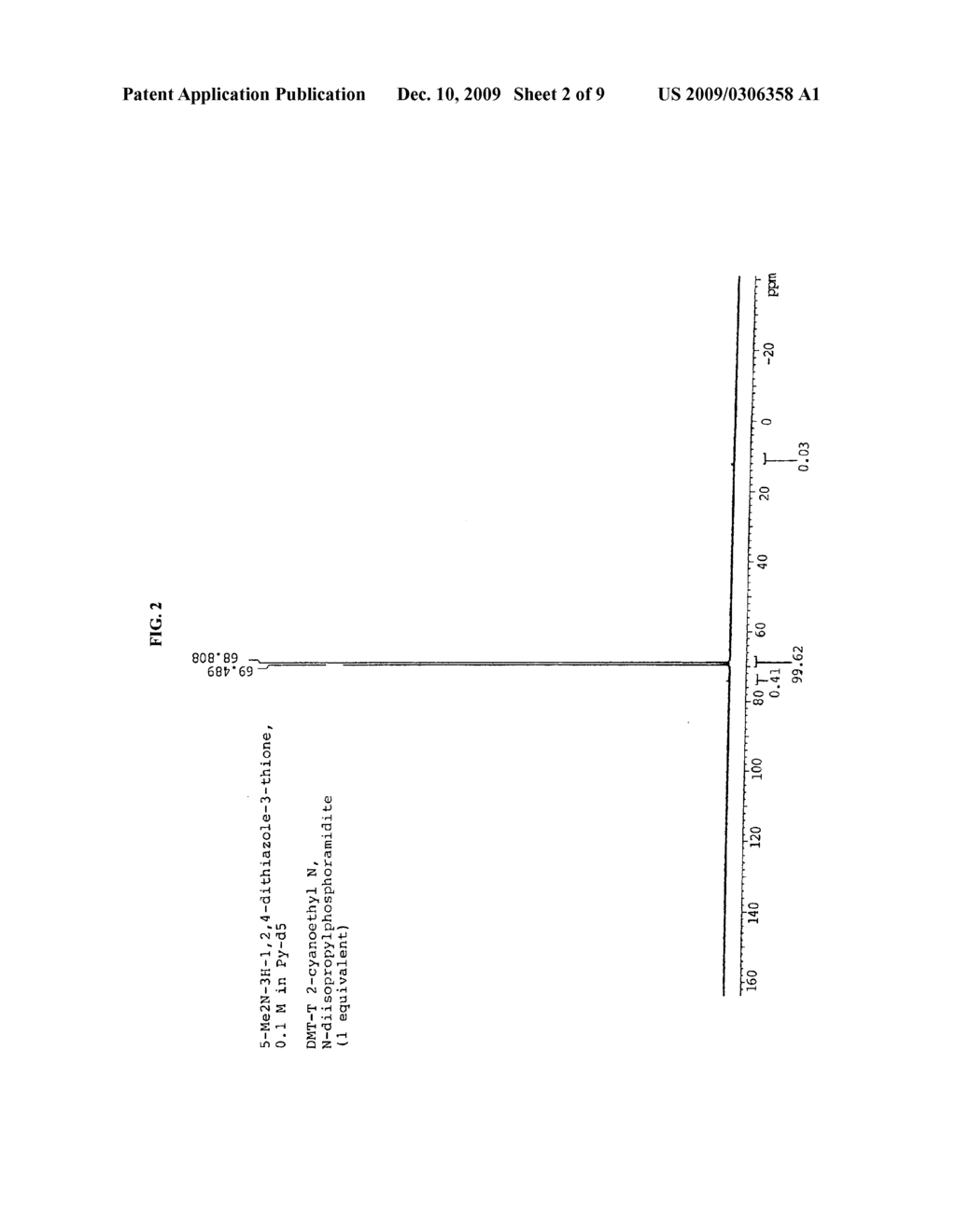 SULFUR TRANSFER REAGENTS FOR OLIGONUCLEOTIDE SYNTHESIS - diagram, schematic, and image 03