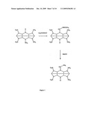 Mono Amine and Diamine Derivatives of CL-20 diagram and image