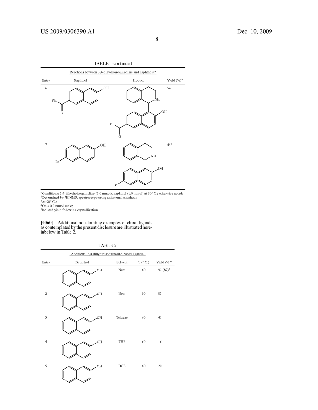 CHIRAL LIGANDS, THEIR PREPARATION AND USES THEREOF IN ASYMMETRIC REACTIONS - diagram, schematic, and image 09