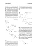 Pyrrolidine analogue for preventing neurogenic pain and method for production thereof diagram and image