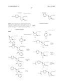 Pyrrolidine analogue for preventing neurogenic pain and method for production thereof diagram and image