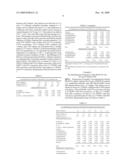 Process for Producing Phenol and Methyl Ethyl Ketone diagram and image