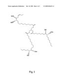 Method of preparing enhanced reactive vegetable oils diagram and image