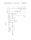 GASOLINE ALKYLATE RVP CONTROL diagram and image