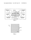 Devices and Methods for Stimulation of Tissue diagram and image