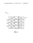 Devices and Methods for Stimulation of Tissue diagram and image