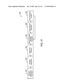 Devices and Methods for Stimulation of Tissue diagram and image