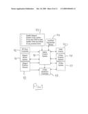 SYSTEM FOR MAGNETIC RESONANCE AND X-RAY IMAGING diagram and image