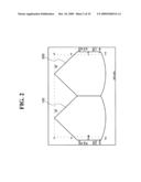 ULTRASOUND IMAGING APPARATUS AND METHOD FOR DISPLAYING ULTRASOUND IMAGE diagram and image