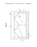 ULTRASOUND IMAGING APPARATUS AND METHOD FOR DISPLAYING ULTRASOUND IMAGE diagram and image