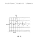 Apparatus and Method for Defibrillation Pulse Detection Using Electromagnetic Waves diagram and image