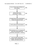 METHOD AND APPARATUS FOR AUTOMATIC ANALYSIS OF T-WAVE ALTERNANS diagram and image