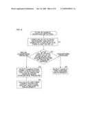 Method of Exhaled Gas Measurement and Analysis and Apparatus Therefor diagram and image