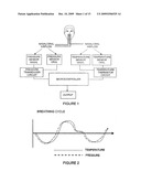 ADAPTIVE TEMPERATURE SENSOR FOR BREATH MONITORING DEVICE diagram and image