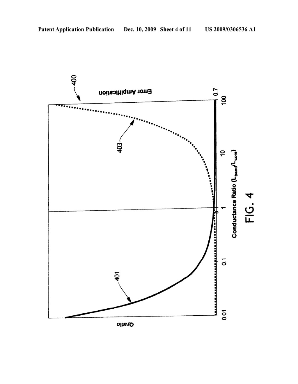 Method and Device For Monitoring Thermal Stress - diagram, schematic, and image 05