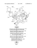 Remote Controlled Medical Apparatus diagram and image