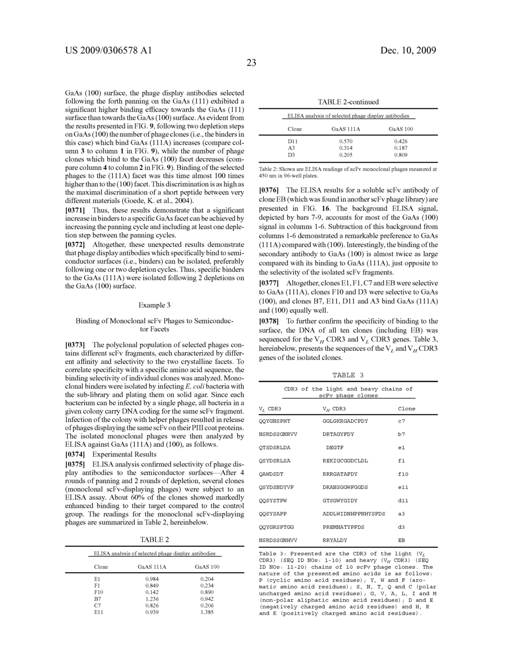 Artificial receptors - diagram, schematic, and image 37