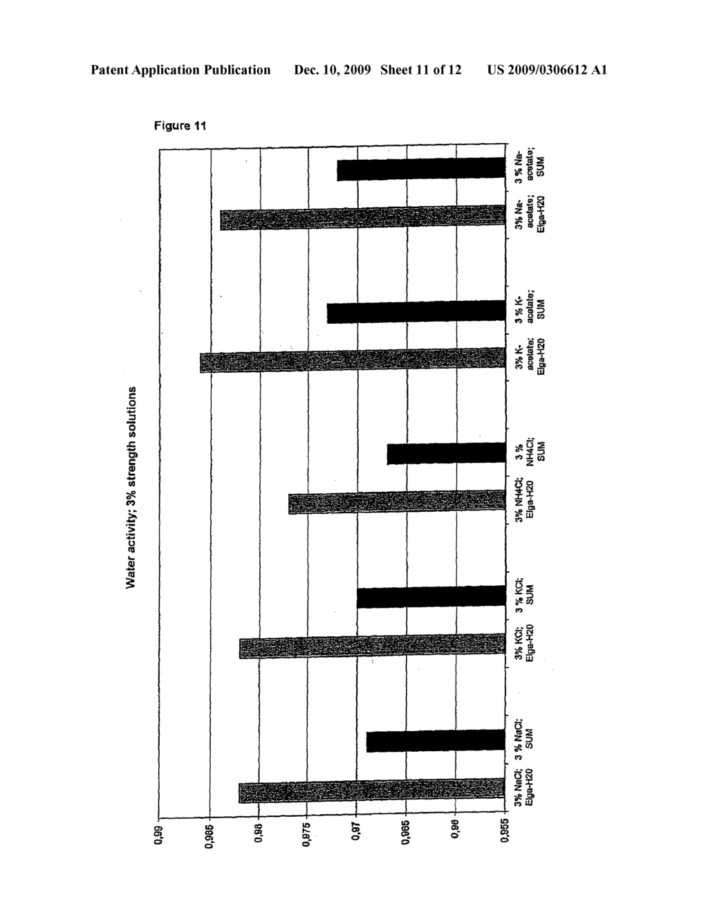 ABSORBENT ARTICLE - diagram, schematic, and image 12