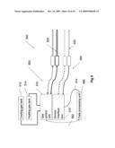 Multiple sensor device for measuring tissue temperature during thermal treatment diagram and image